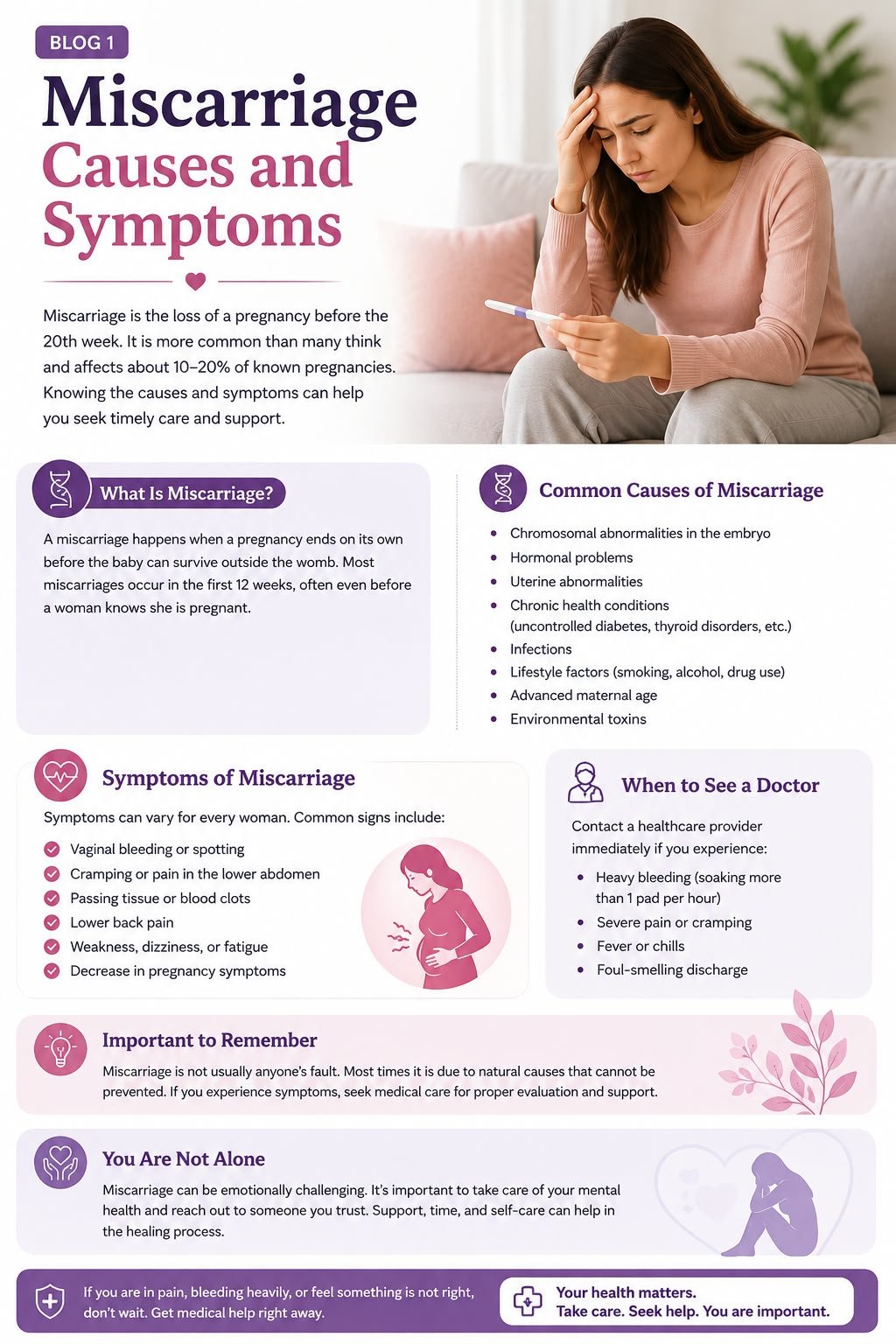 Miscarriage: Causes, Types, Symptoms, and Treatment